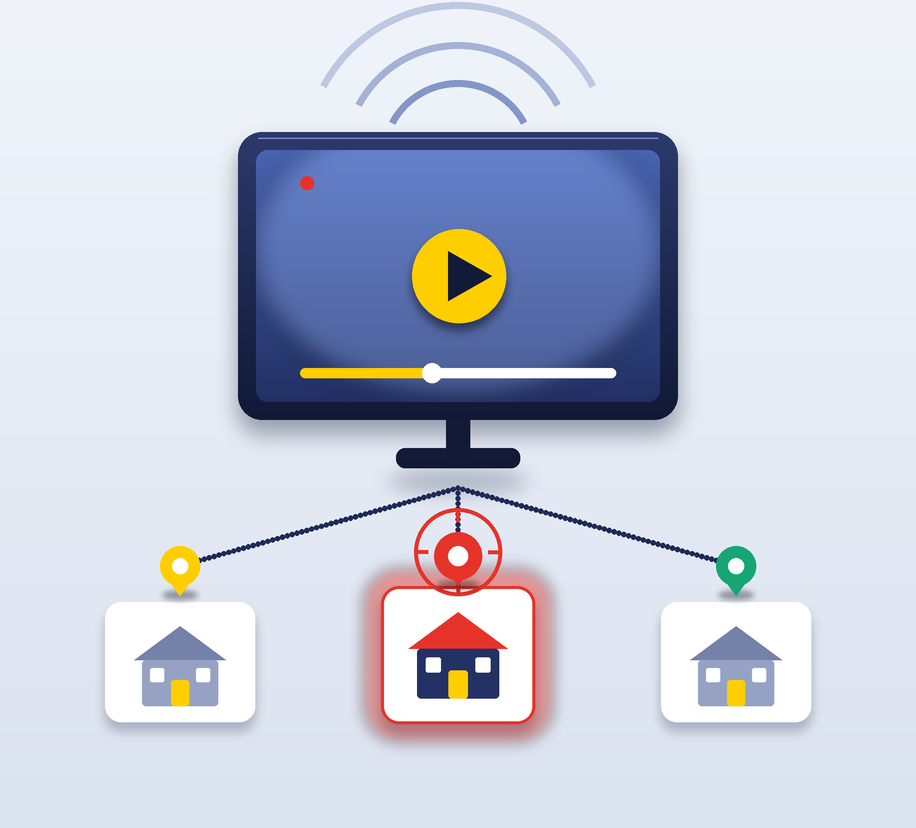 Addressable TV Addressable TV